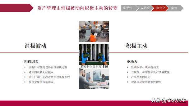 制造模式转型下,资产管理数字化转型顶层设计方案,案例与实践